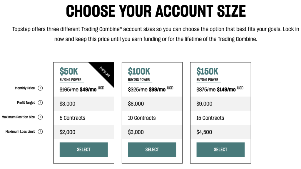 a snapshot of TopStep funded trade program accounts